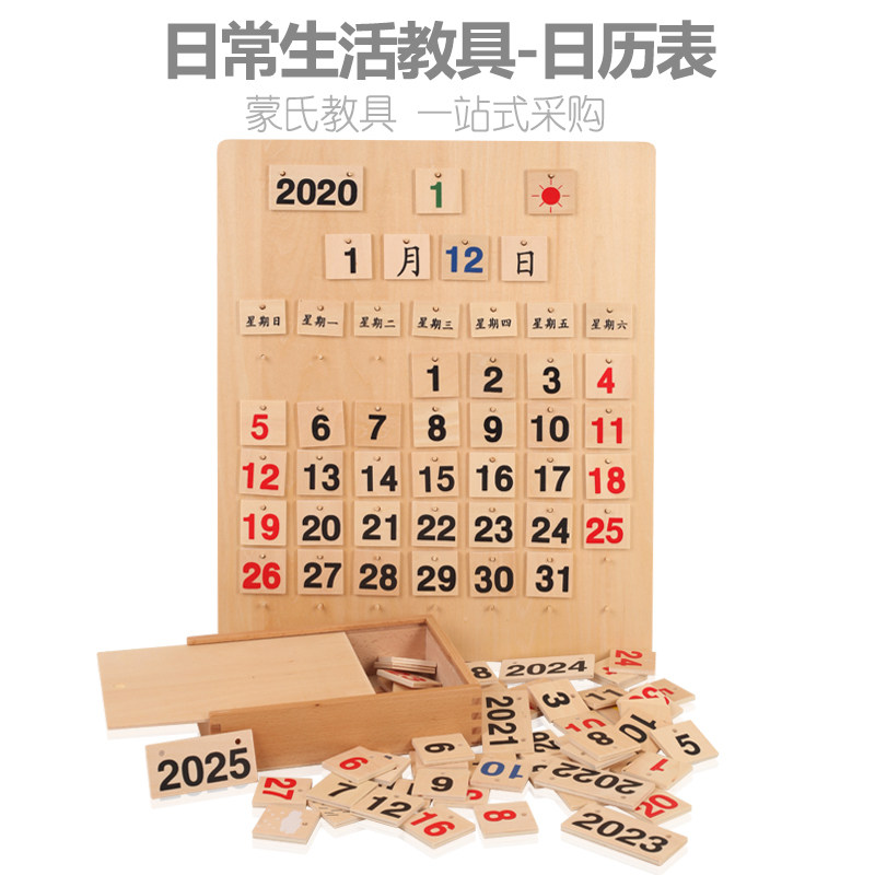 Montessori Kindergarten Weather Cognition of Montessori Kindergarten Weather of Montessori