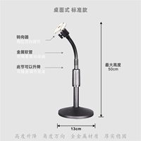 Стандартная модель рабочего стола