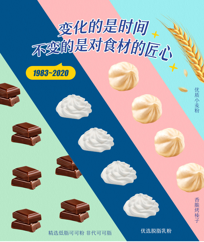 天猫超市 德国Knoppers 牛奶榛子巧克力威化饼 250g*2条 图3