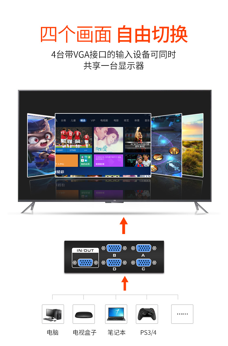tivi samsung 50tu8500 VGA bốn trong một ra 4 trong 1 công tắc máy tính Máy chiếu video HD màn hình TV 4 cổng chia sẻ thiết bị - TV tivi led