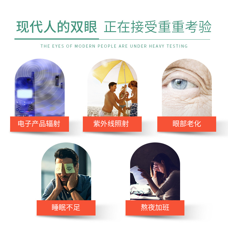 加拿大产 Vorst 叶黄素护眼胶囊 60粒 保护视力 缓解眼干涩 图9