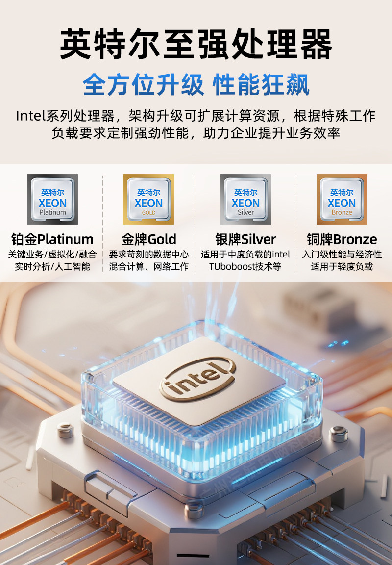Сервер Inspur SA5212 M5/5280M5 M6 2U шасси 3,5-дюймовый U.2 с 12 отсеками, большой модель AI Inspur / wave