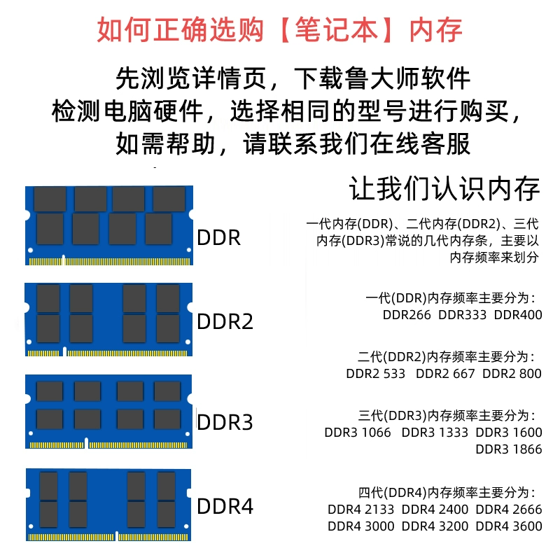 Xiede chính hãng DDR4 2133 2400 2666 8G mô-đun bộ nhớ máy tính xách tay hỗ trợ kênh đôi 16G