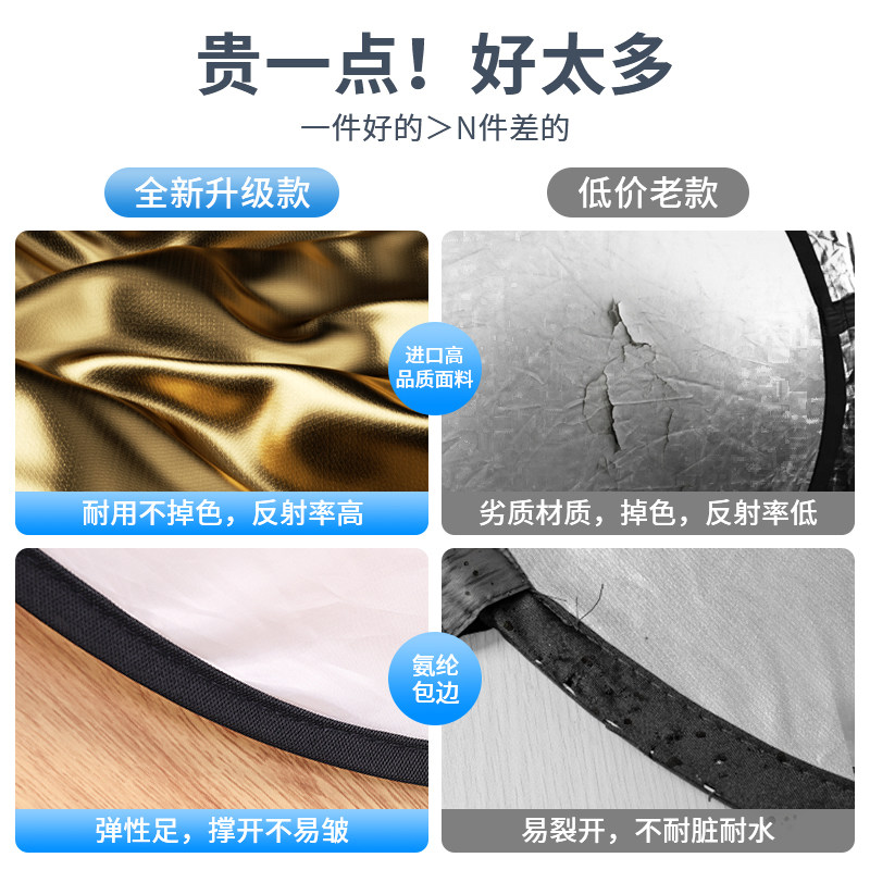 25年最火的六合一反光板摄影神器,30cm-110cm尺寸全覆盖,直播人像摄影都香疯了!-反光器具-淘宝好物网