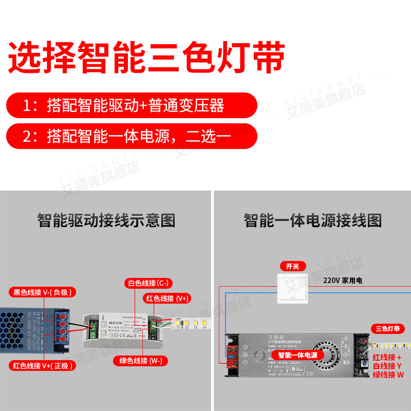 Linear Light Switching Power Supply 220V to 12V24V60W100W200W300W400 Linear Light Ultra-Thin Transformer