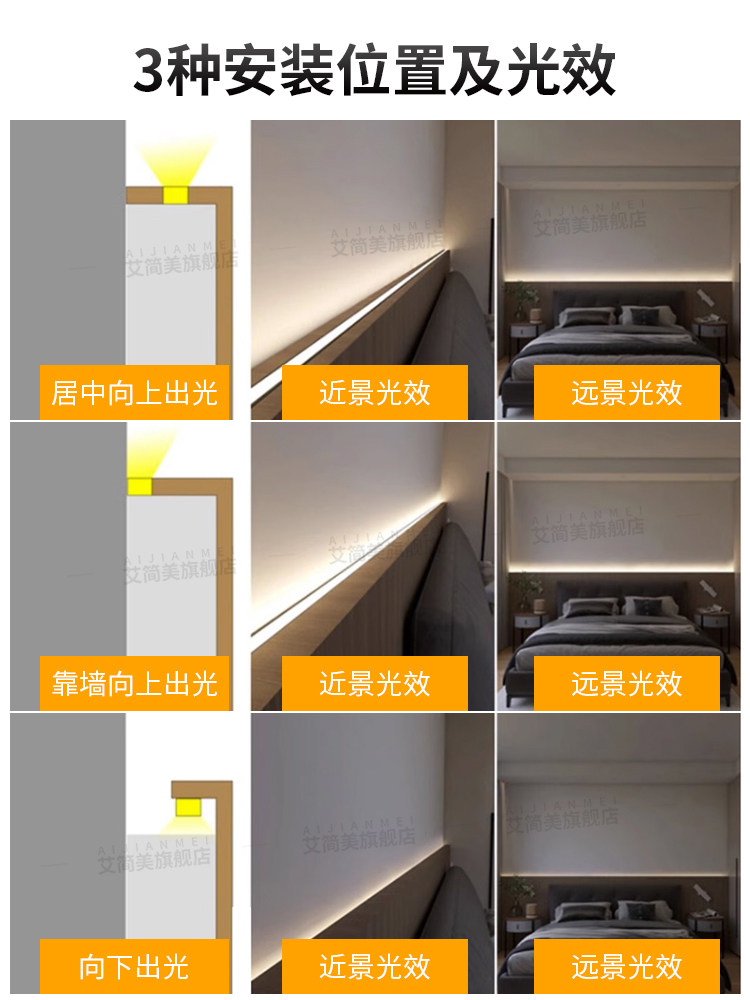 Smart Bedside Ambient Light with Embedded Linear Light Trough, Bedroom Half-Wall Led Light Strip, Tv Background Wall Light Strip