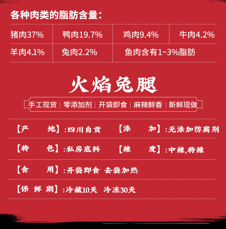 辣一口 四川特产麻辣兔腿 150g/2只 图3