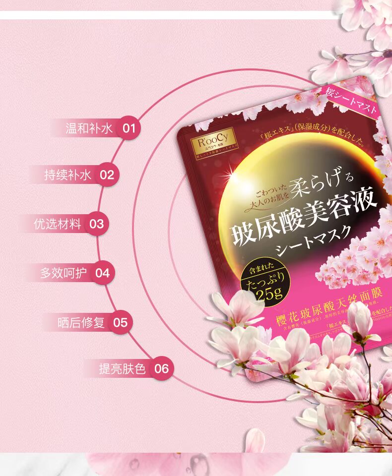 Quyền Nhật Bản 蔻 Roocy cherry hyaluronic acid celestial mask hydrating thu nhỏ lỗ chân lông kiểm soát dầu sinh viên nam và nữ - Mặt nạ mặt nạ lột mụn đầu đen