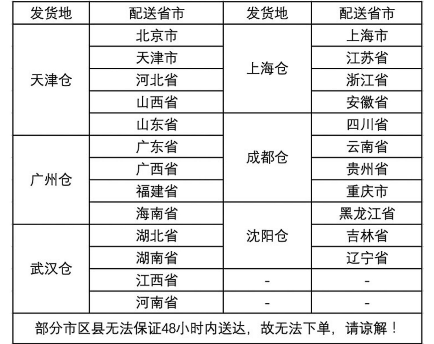 【任选10支】须尽欢鲜果浓乳活菌冰淇淋