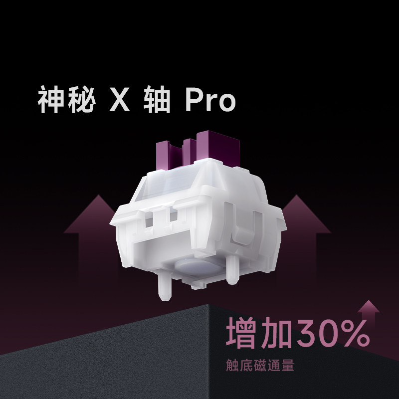 Iqunix Ev63 Flagship Magnetic Switch Keyboard for Gaming and Esports, Magnetic Jade Switch Pro Fearless Contract Aluminum Factory