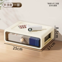 Модель с плоской вершиной, однослойная [гладкий ящик]