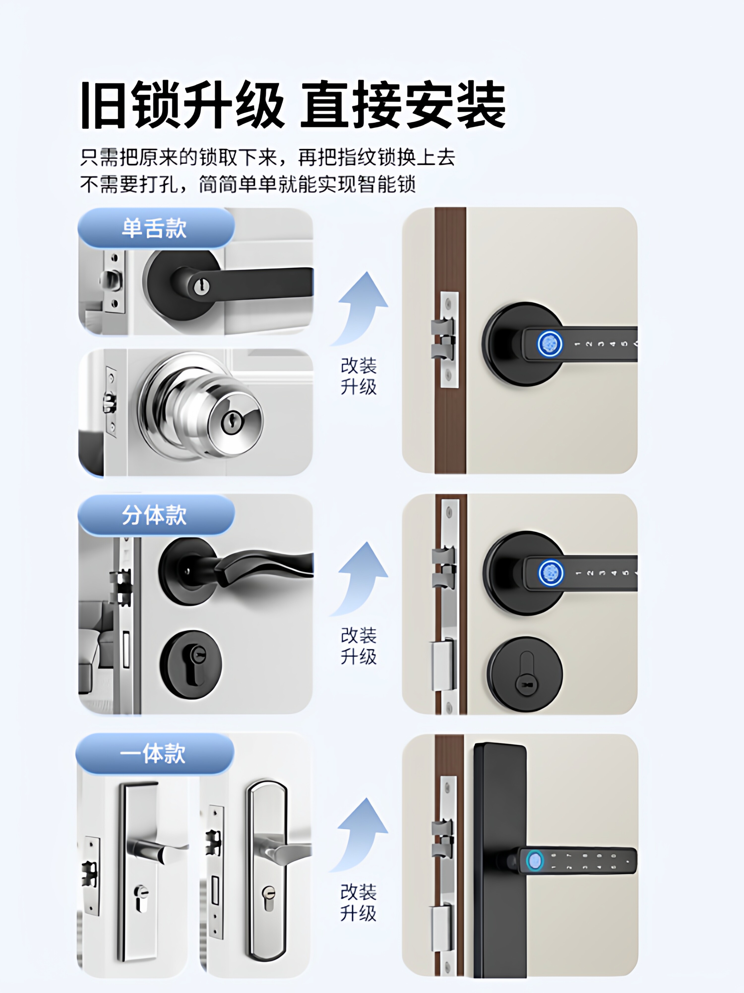 Indoor Wooden Door Fingerprint Lock Office Password Door Lock Home Bedroom Room Door Handle Split Smart Electronic Lock