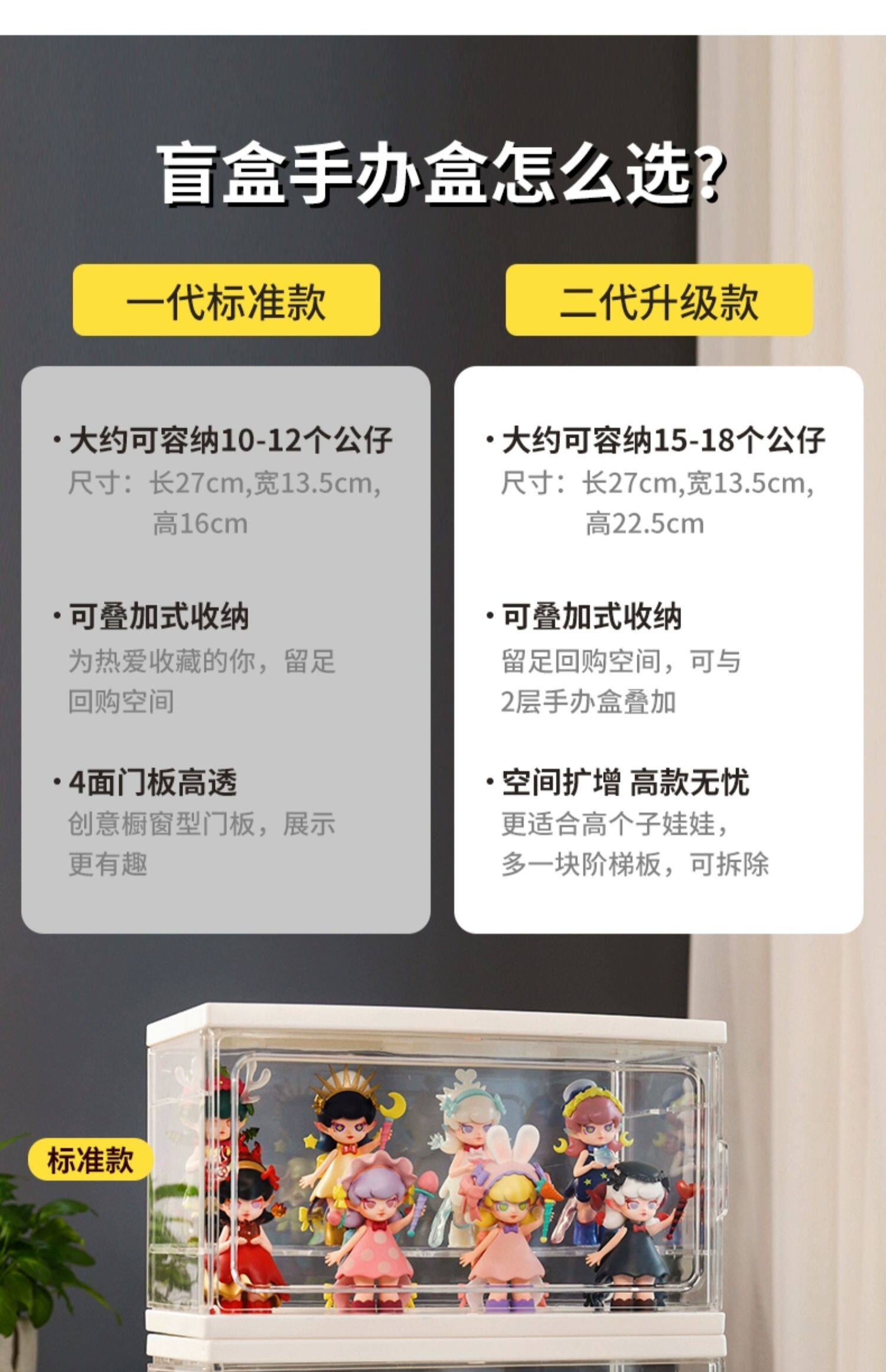 手办展示盒盲盒收纳展示架泡泡玛特娃娃收纳框积木透明防尘收藏柜
