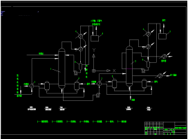 Double Tower Crude Methanol Rectification Process Flow Chart CAD Drawing