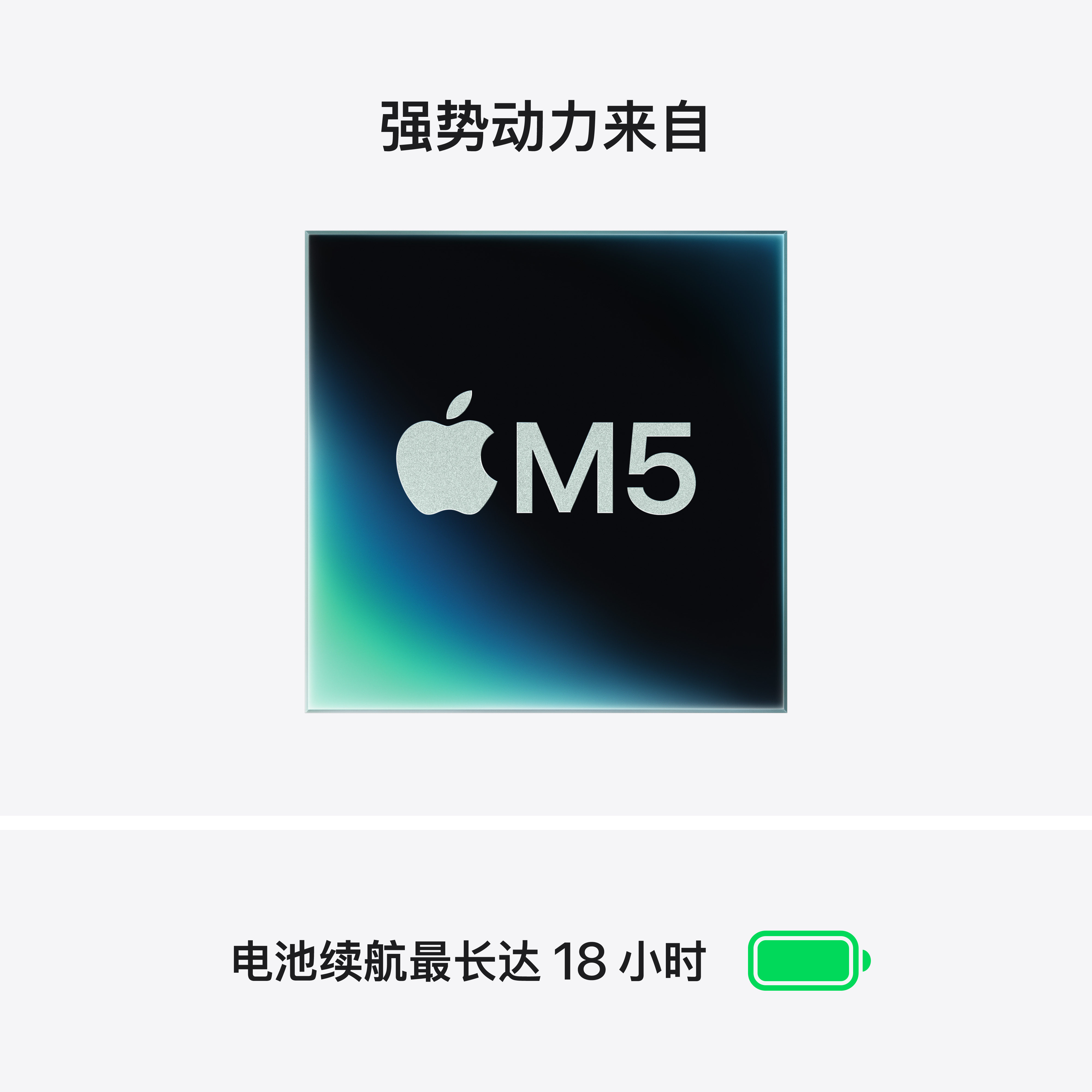 新款Apple MacBook Air M5轻薄本是否适合我？