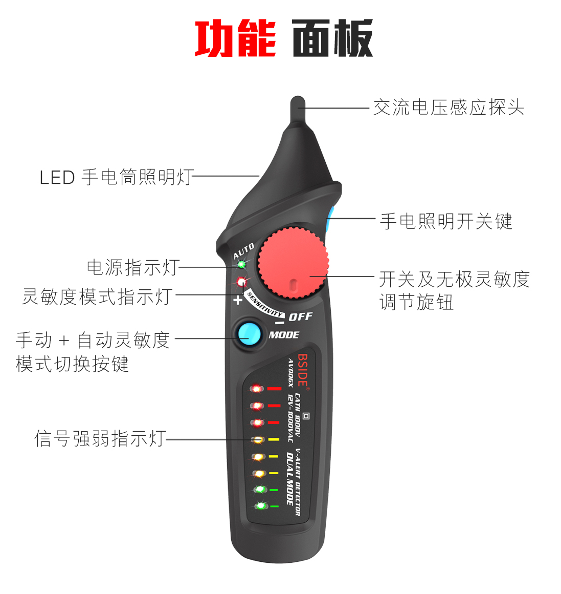 Intelligent electroscope pen zero-firing line induction test pen dual mode voltage detection pen multifunction line detector