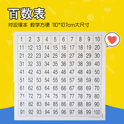Hundreds Board Montessori Teaching Aids Math 1-100 Number Board Continuous Board Multiplication Table Teaching Tools