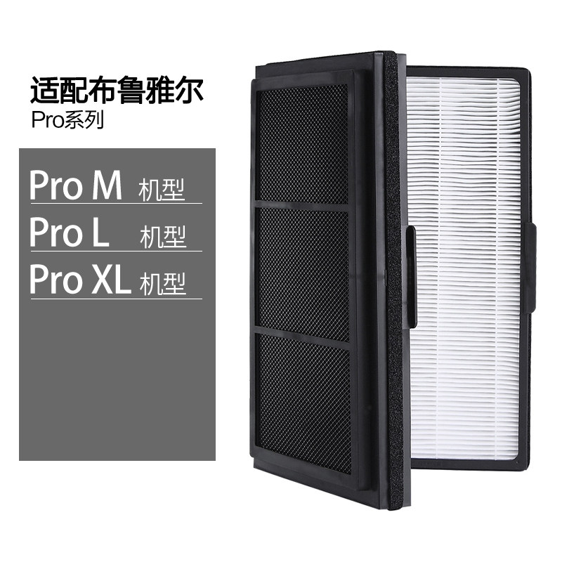 Green Dust Adaptation Bruyals Blueair Air Purifier Composite Filter filter Pro Series ProM L X