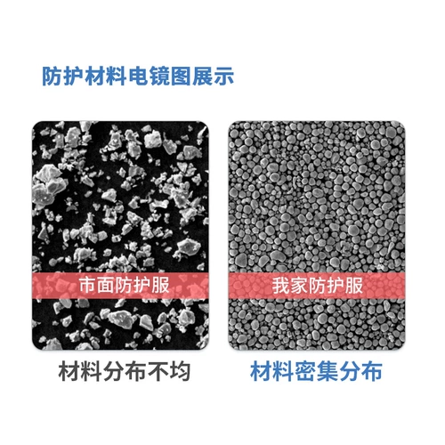 Медицинская одежда для свинца против излучения рентгеновской защитной одежды для детей с радиологической рентгеновской интервенционной ионизационной ионизацией антикадерной радиационной Рабоче