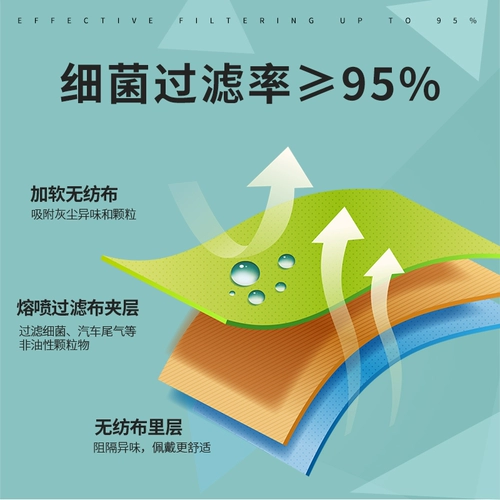 Стабильная маска медицинская помощь одноразовая медицинская упаковка отдельная упаковка самостоятельно упакованная стерилизованная черная печатная пыльца кролик pink