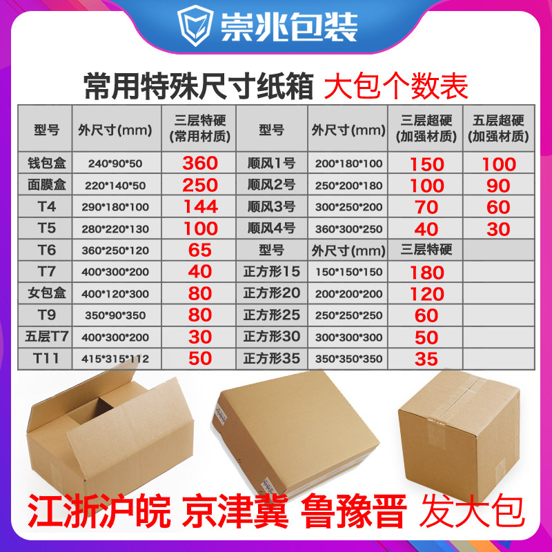揭秘淘宝纸箱尺寸规格，让你的物流打包不再迷茫