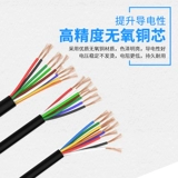 Линия сигнала AVR2 CORE 3 CORE 4 CORE 5 CORE 6 CORE 7 CORE 10 CORE 0,12/0,2 квадратных метров Линия двери