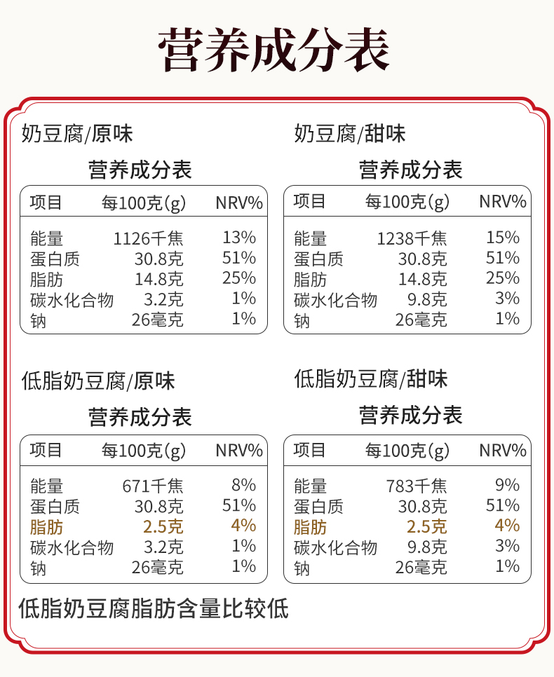 内蒙纯手工低脂奶豆腐即食奶酪块