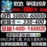 Конкурс Gundam Self Drawing Android Zone/Original Product/Office Platform/Выбранная комбинация/конкурс Gundam First Draw Super Limited Unicorn Free Автоматическая доставка