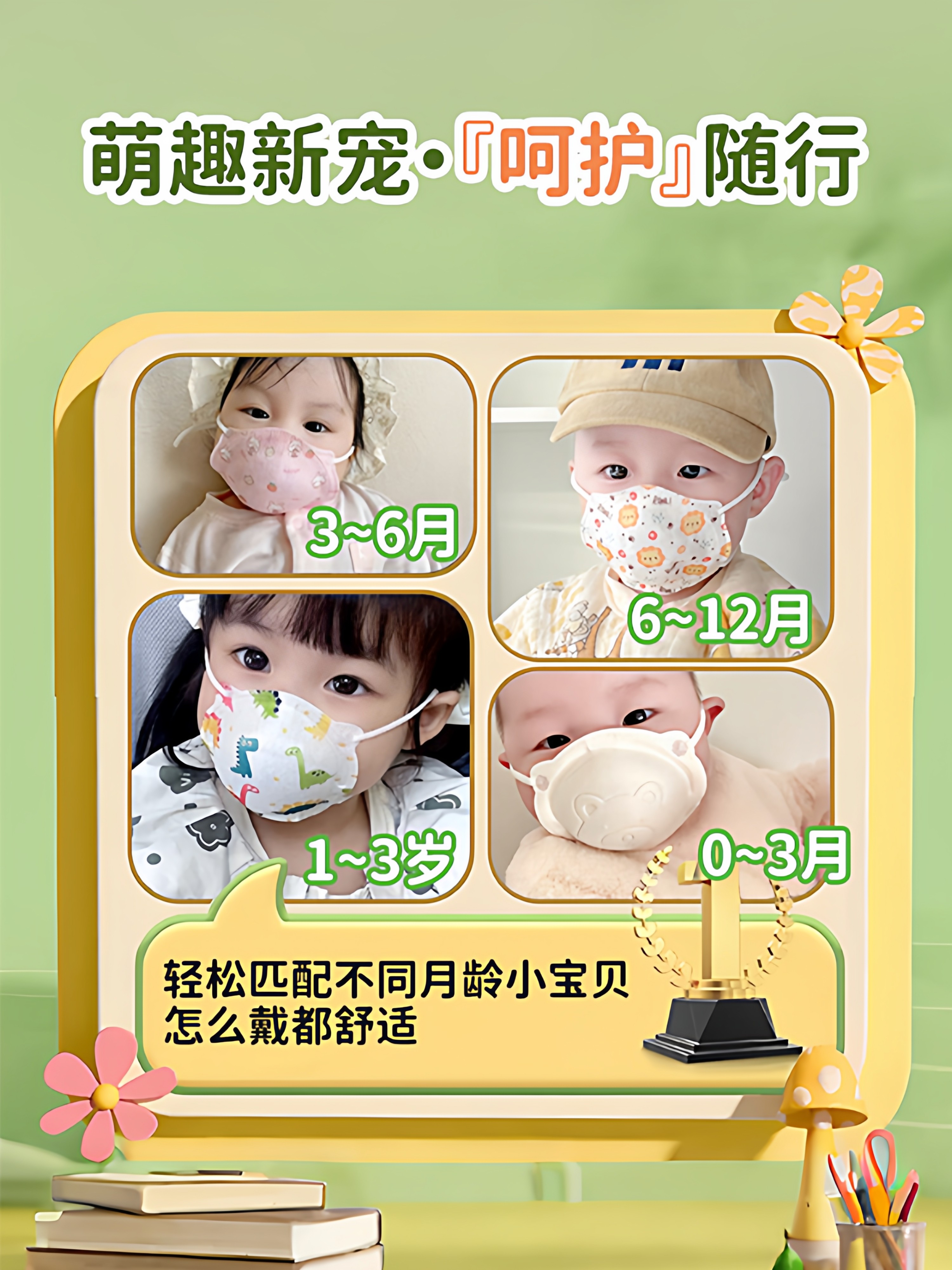 Baby Masks for Infants Aged 0 to 6 Months, Special for Winter, for Infants Aged 1 to 2 Years, 3D Stereo Design That Does Not Pinch the Ears