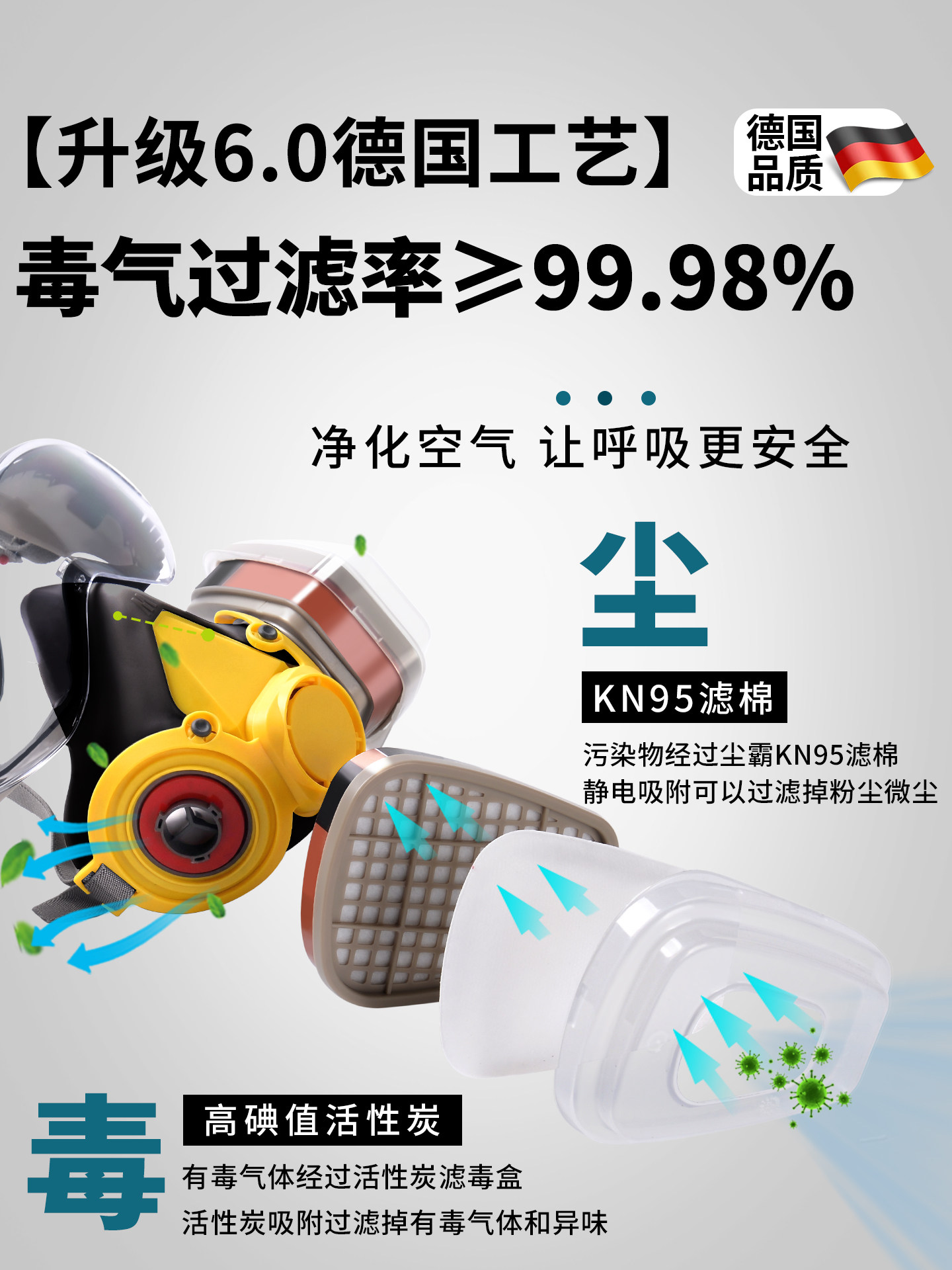 Bean-Shaped Anti-Toxic Mask, Face Mask, Bean-Shaped Anti-Formaldehyde Handmade Protective Mask for Spray Painting, Specialized Protection Against Chemical Gases for Women