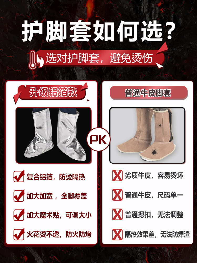 Welding Foot Protectors, Special Fire-Proof and Anti-Scalding Shoe Covers for Welders, Aluminum Foil Insulation, High Temperature Resistance, Radiation Protection 500 Degrees