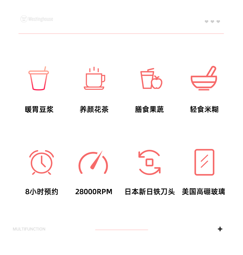 美国西屋 高端配置 智能变频熬煮 迷你豆浆机 300ml 图3