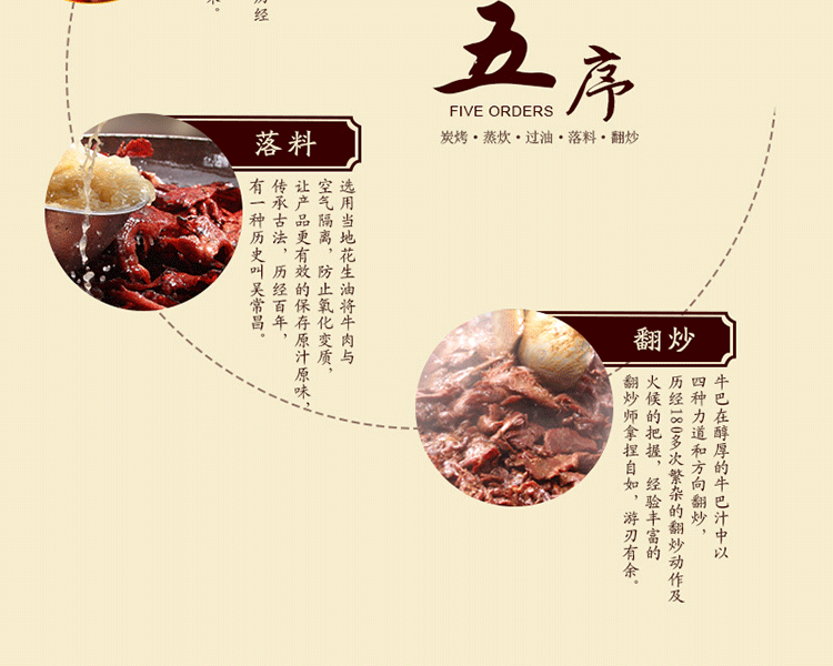 地理标志产品 吴常昌 牛巴 180g*6罐 礼盒装 图8