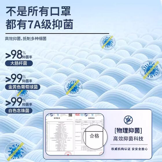 Japanese Full-Face Sun Protection Mask Uv Protection for Women High Aesthetic Value 2026 Hyaluronic Acid Summer Cooling Breathable
