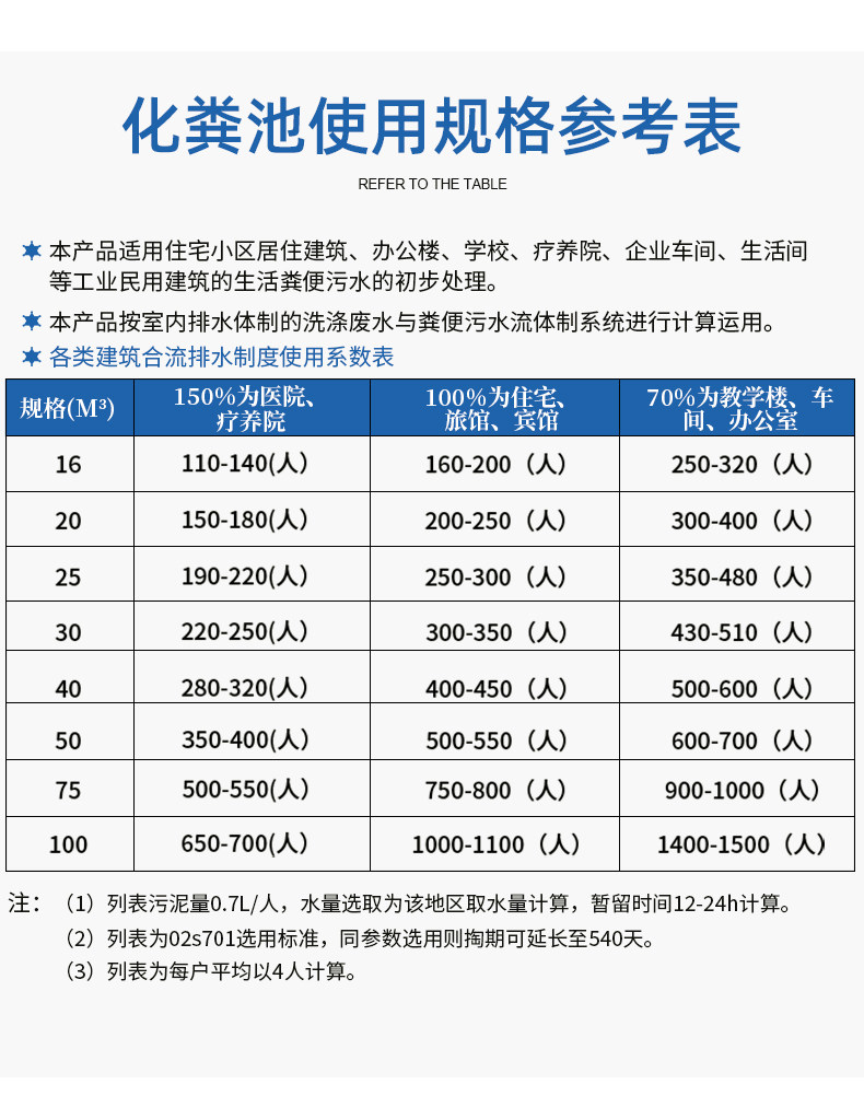 Цементирование септического танка-copy_05.jpg