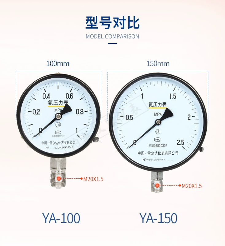 Relda YA-100YA-150 Đồng hồ đo áp suất amoniac Amoniac 0-1.6 0-2.5MPA