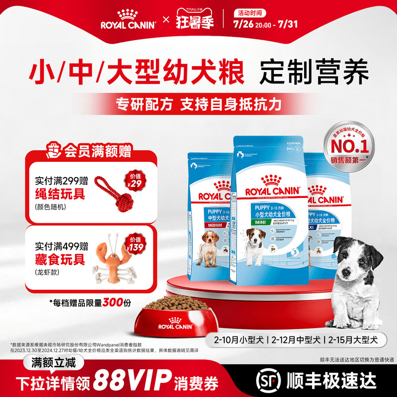 Royal Canin Puppy Milk Formula for Small Breed Dogs, Bichon, Teddy, Yorkshire Terrier Puppy Food