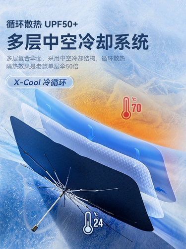 Toyota C-HR Highlander Asia Dragon Yizawa Vei Автомобильный солнцезащитный крем и тепло-хитрость-синбаты поступают перед зонтиком