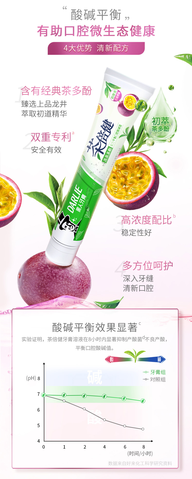 黑人 茶倍健初萃茶牙膏套装700g 图6