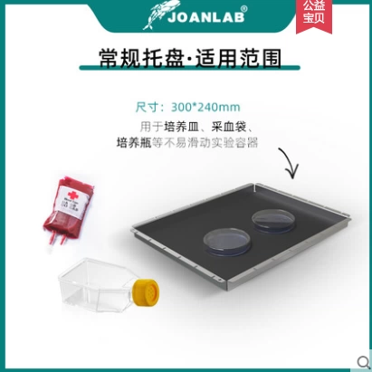 Joanlab rail-тип.