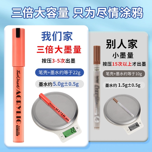 Акрил, водонепроницаемый детский оригинальный маркер для школьников, не выцветает, «сделай сам», граффити