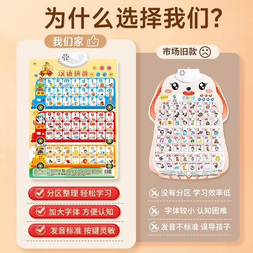 Интеллектуальный флип-чарт, игрушка для раннего возраста, 2 лет, со звуком, интеллектуальное развитие, раннее развитие