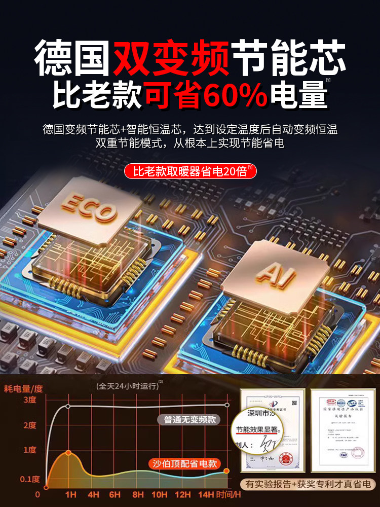 [Energy-Saving Heater] Fan Heater for Home Use, Energy-Saving Magic Device, Graphene Electric Heater for Large Areas, Bathroom, Winter