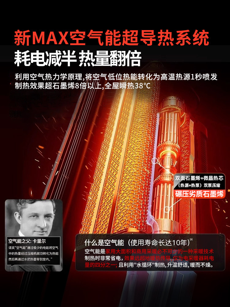 Heater 2025 New Model, Whole-House Large Area Home Energy-Saving Electric Heater, New Heating Device for Bathrooms