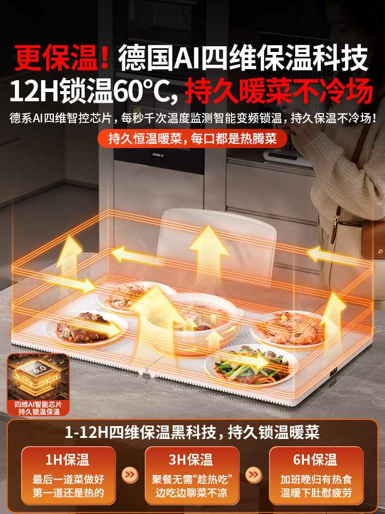 2025 New Model Warming Plate]Hot Plate for Home Use, Insulation Plate, Multifunctional Heating, Intelligent Constant Temperature Dining Table, Foldable