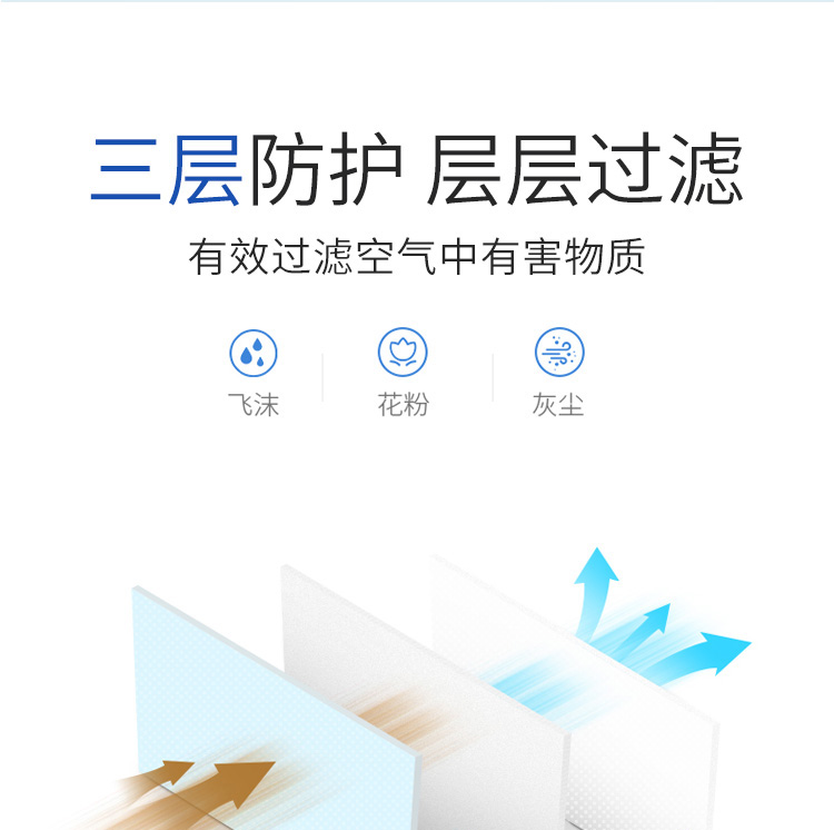 苏珊妈咪 一次性防护口罩 50只 图4