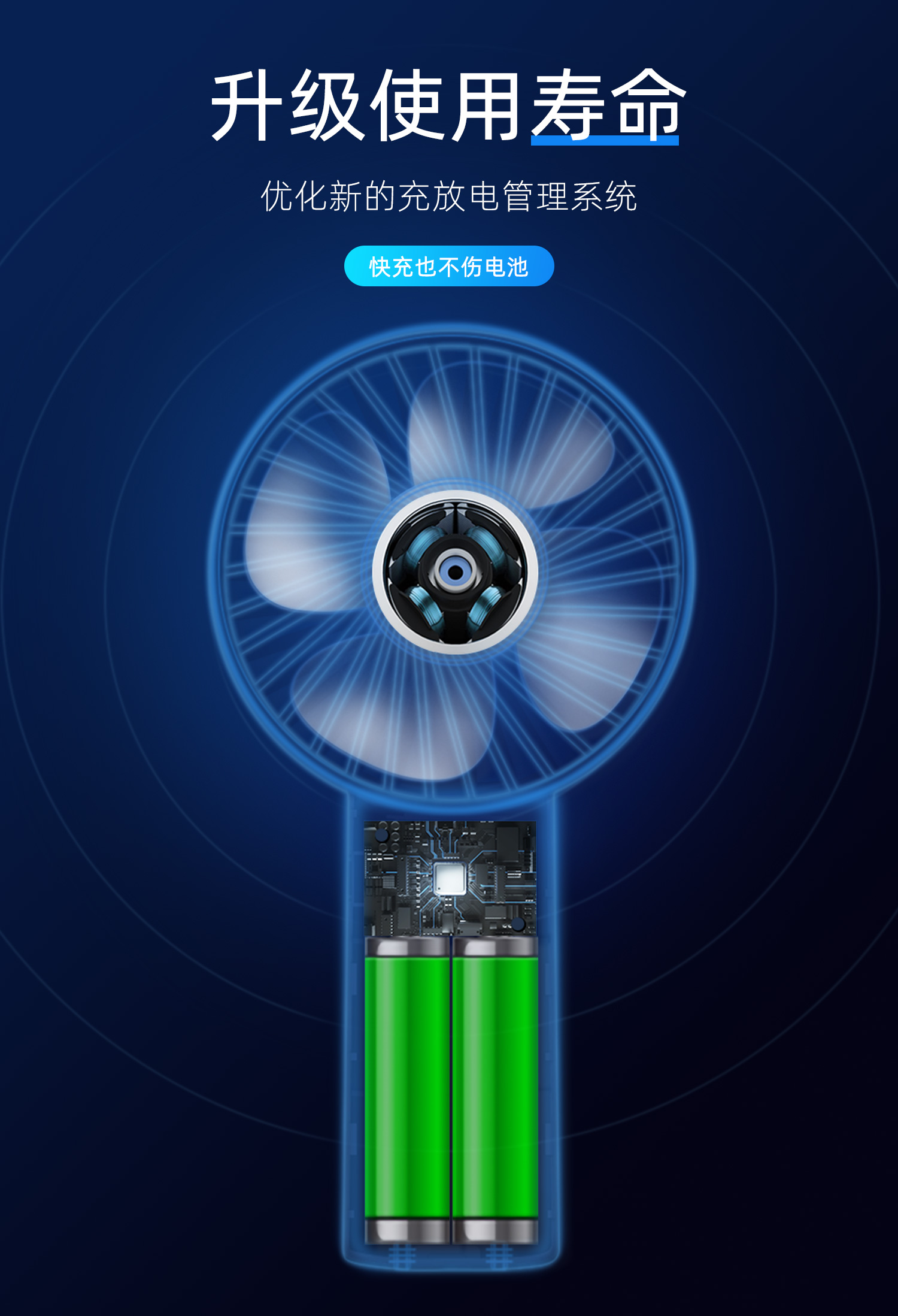 机基地  便携式小风扇 4400 mAh 22小时续航 图5
