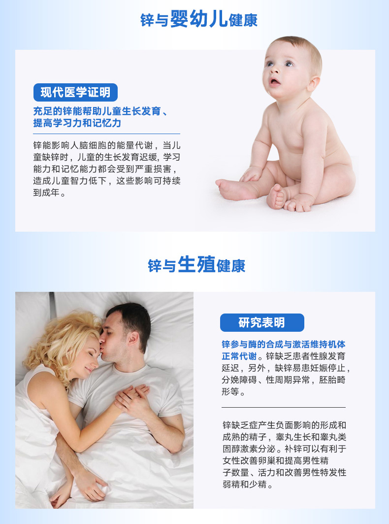 GNC 健安喜葡萄糖酸锌
