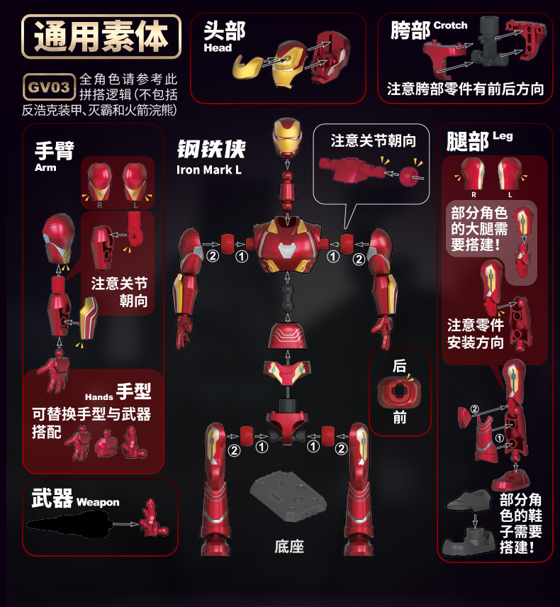 1/9 Stück BLOKEES Marvel Avengers Blind Box Spielzeug 10 cm Iron Man MK50 Spider-Man Loki Hulkbuster Actionfigur Bausteinspielzeug – Detail 20