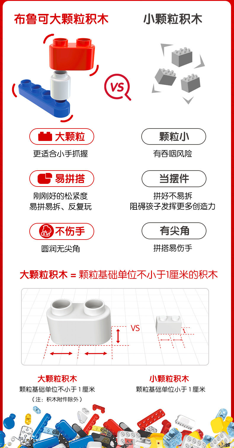 布鲁可 遥控导弹车拼装玩具 大颗粒益智积木 图3